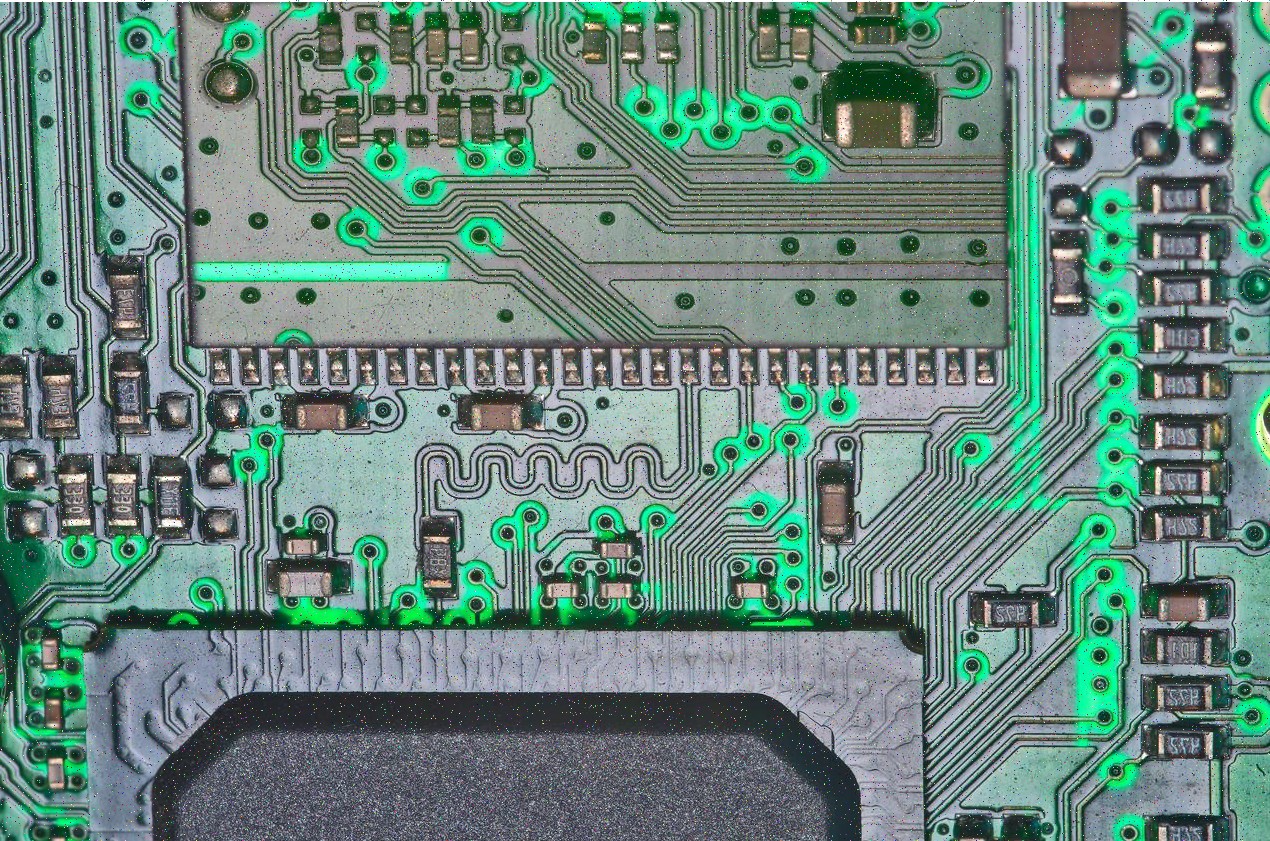 Adaptive Empfehlungen